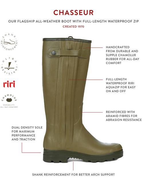 Men's Ankle Zip Snow Boots – Hunter Boots